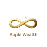 Aapki Wealth